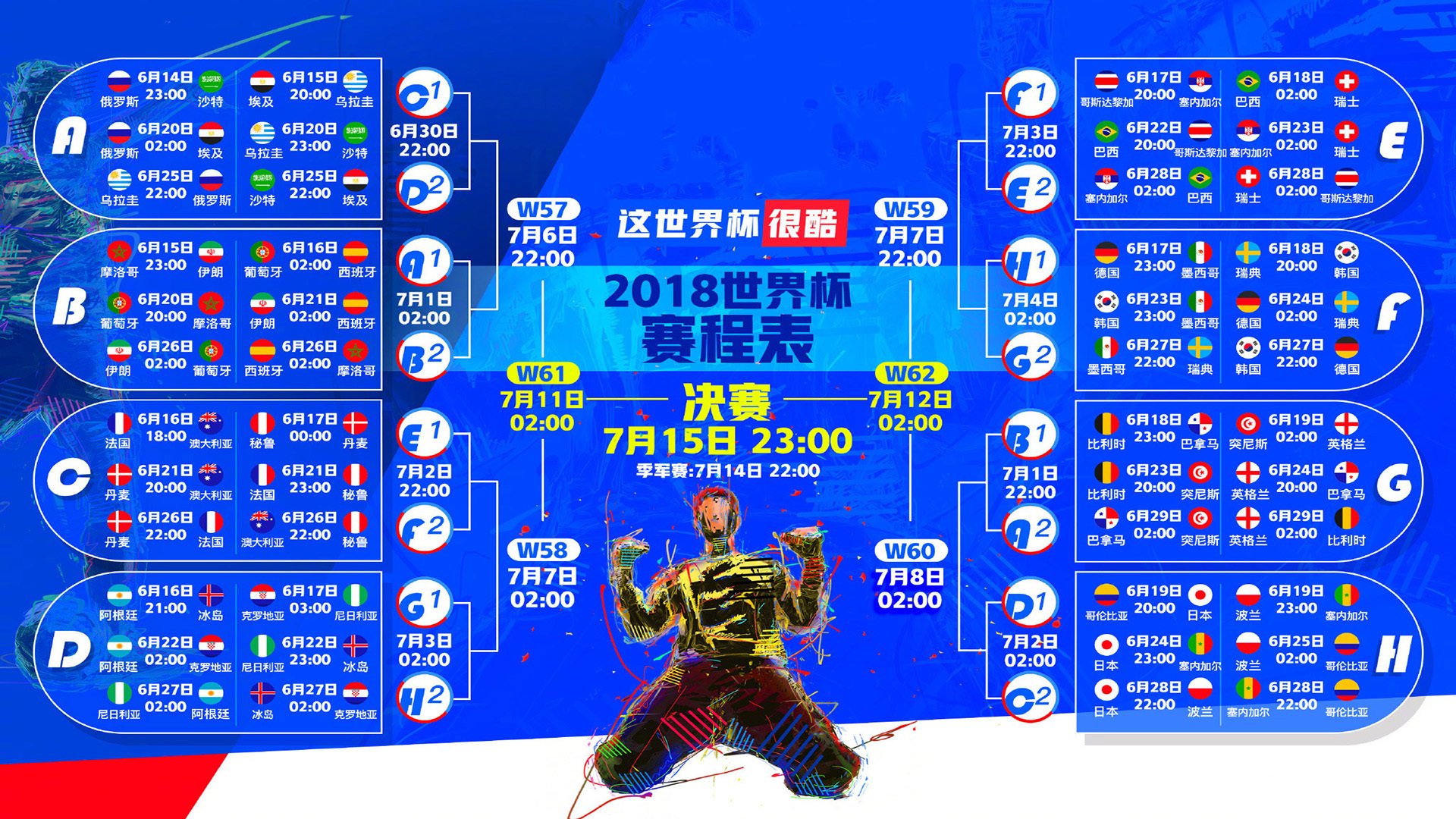 世界田径训练科研项目获得重要资助，世界田径锦标赛参赛资格